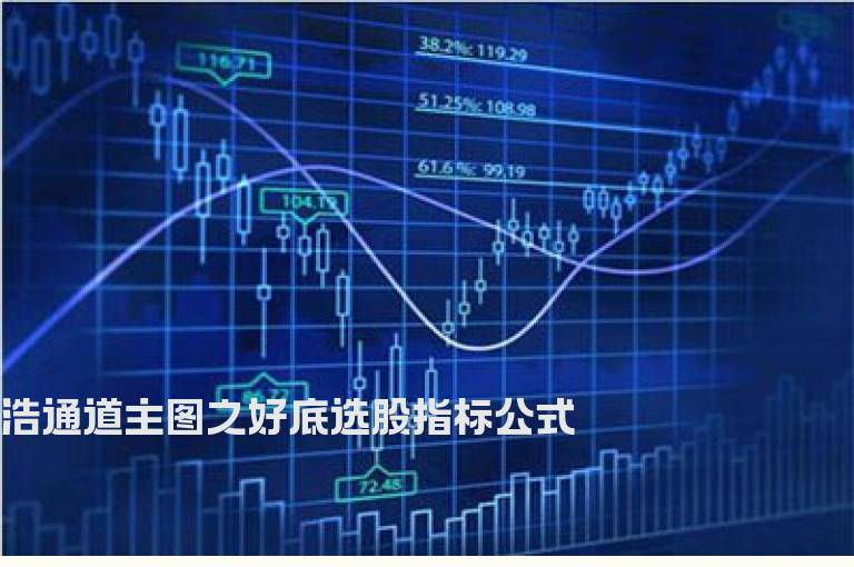 浩通道主图之好底选股指标公式