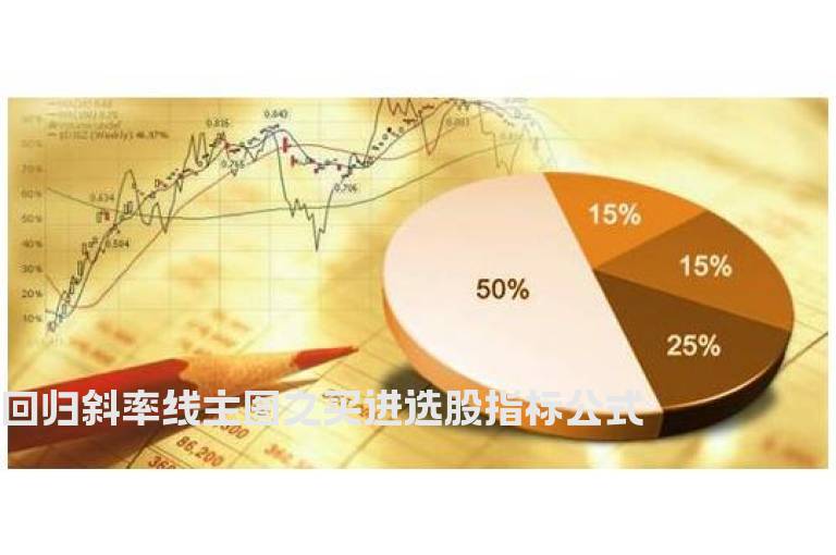 回归斜率线主图之买进选股指标公式