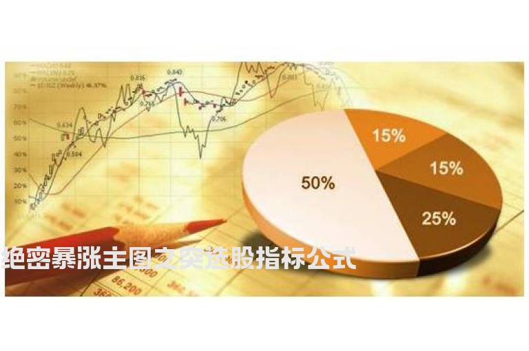 绝密暴涨主图之突选股指标公式
