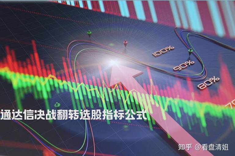 通达信决战翻转选股指标公式