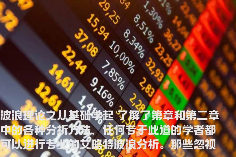 波浪理论之从基础学起