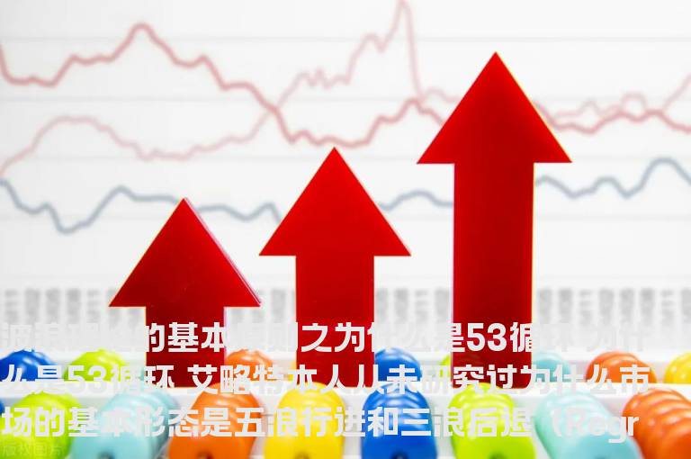 波浪理论的基本原则之为什么是5—3循环