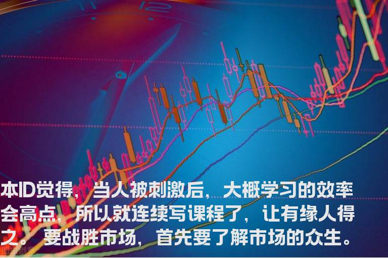 教你炒股票95：修炼自己