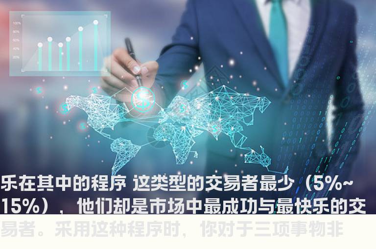 “乐在其中”的程序