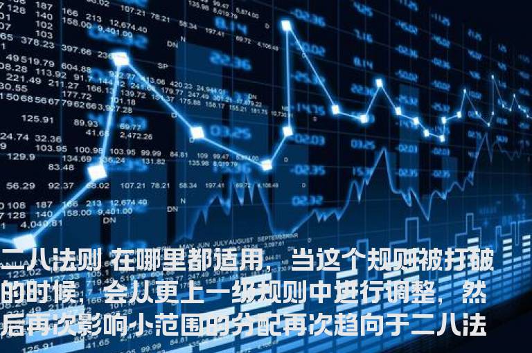 相反理论（精华）