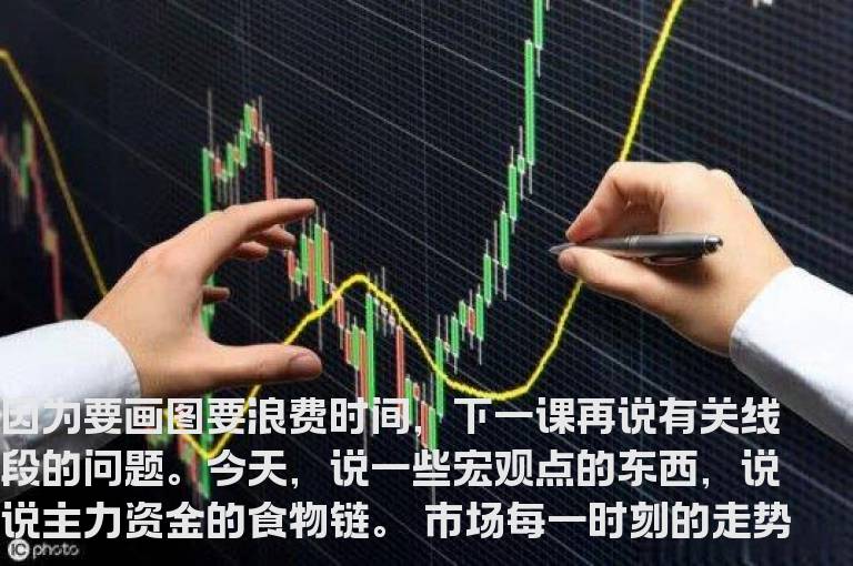 教你炒股票66：主力资金的食物链