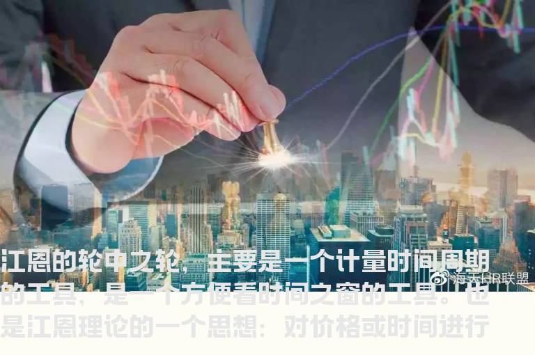 我所认知的江恩轮中之轮