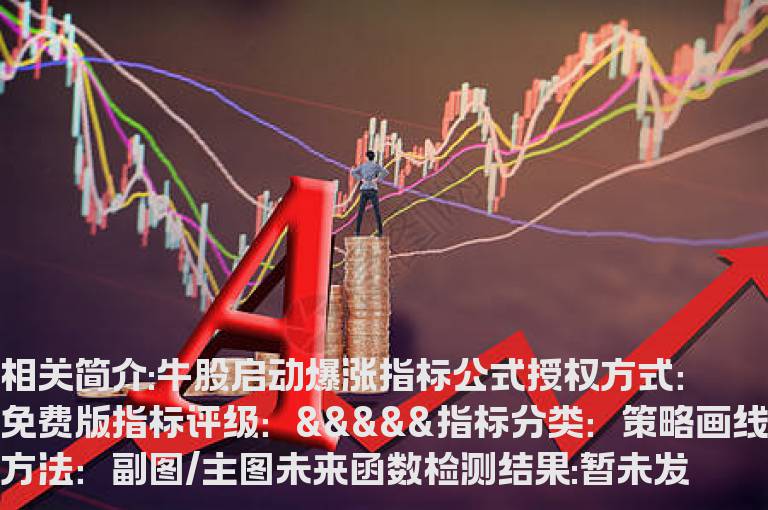 牛股启动爆涨指标公式