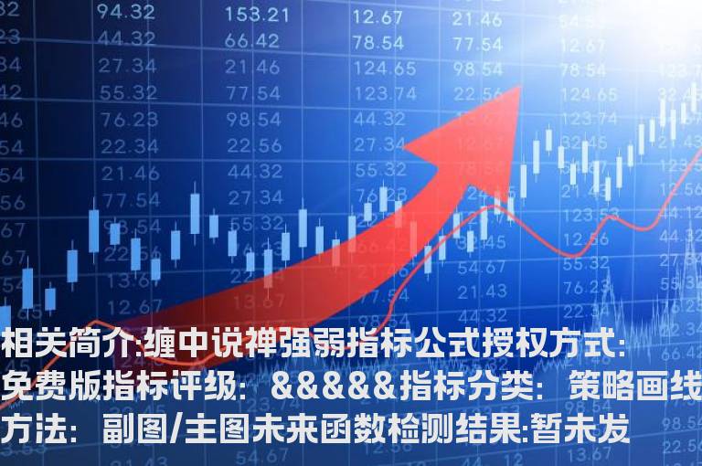 缠中说禅强弱指标公式