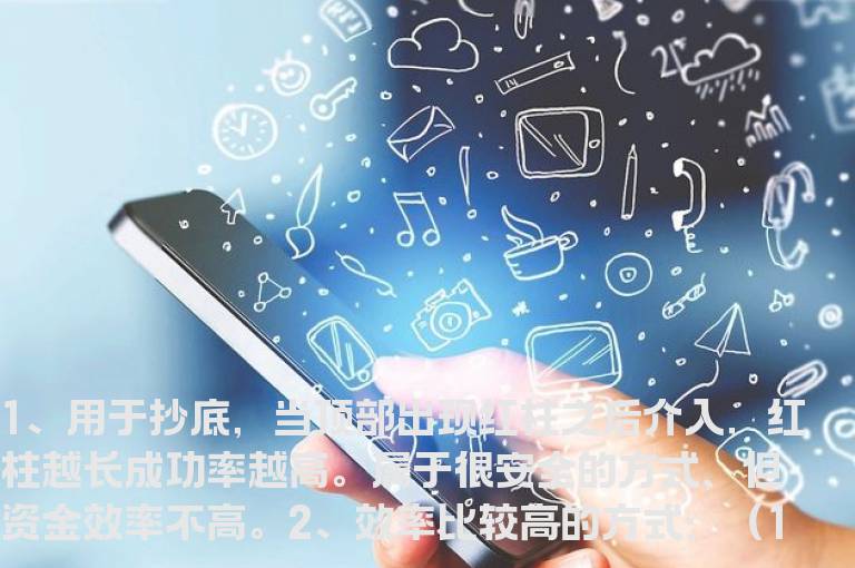 通达信筹码锁定指标公式