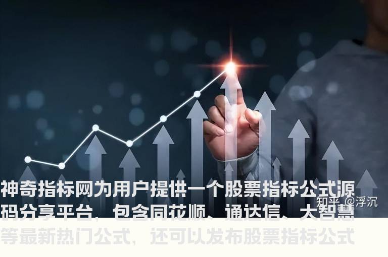 指标资讯
