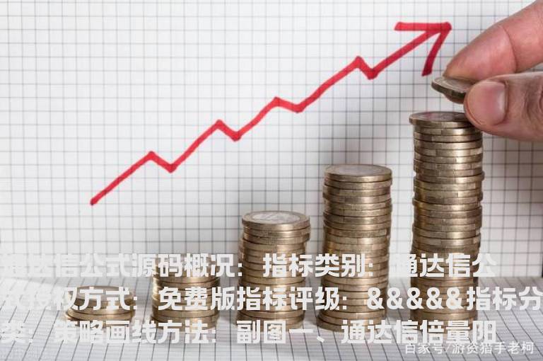 通达信倍量阳缩倍阴选股指标公式(通达信公式)