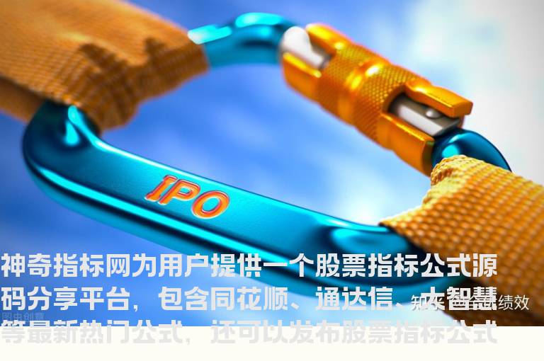指标资讯