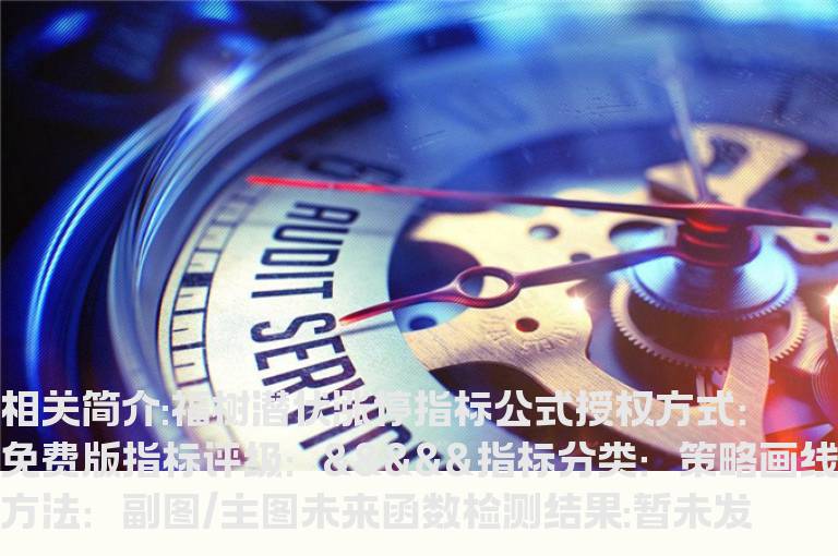 福树潜伏涨停指标公式