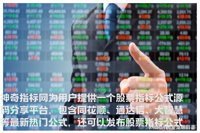 指标资讯
