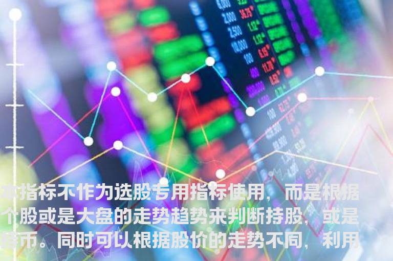 通达信趋势线指标公式（通达信画趋势线的指标）