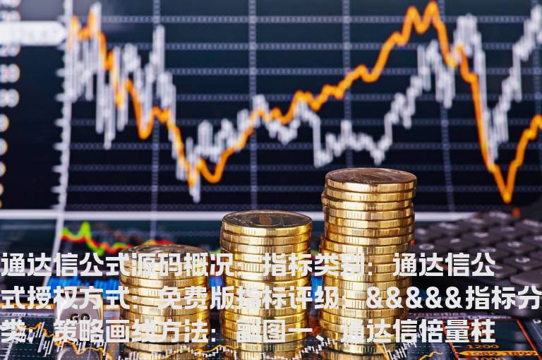 通达信倍量柱划线指标公式(通达信公式)