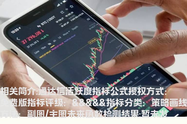 通达信活跃度指标公式