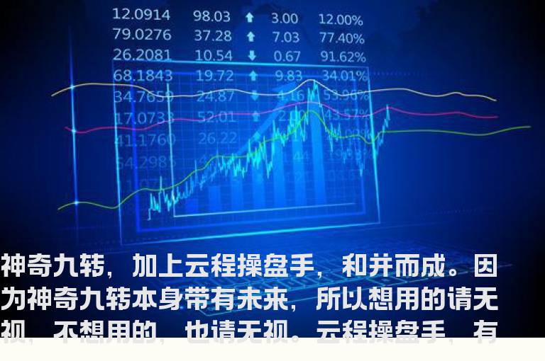 神奇九转指标公式源码