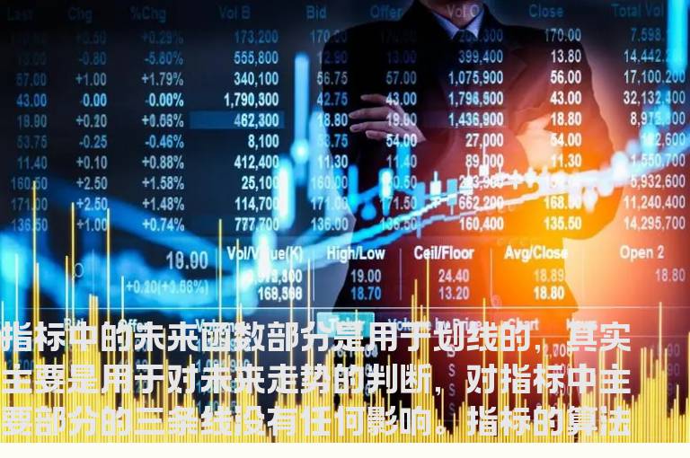 通达信KDJ划线指标公式