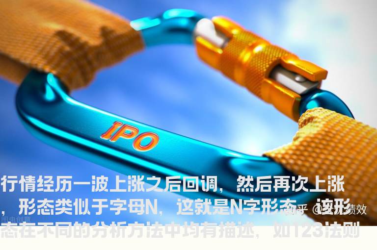 通达信N字形态选股公式，突破前期高点发出信号