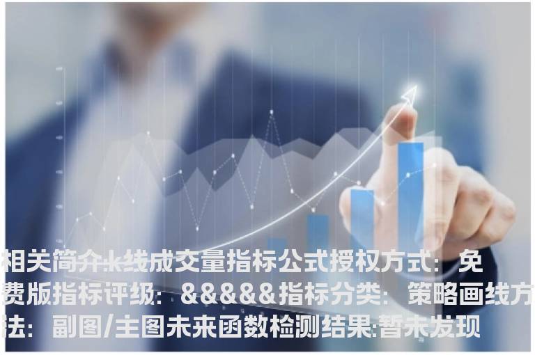 k线成交量指标公式