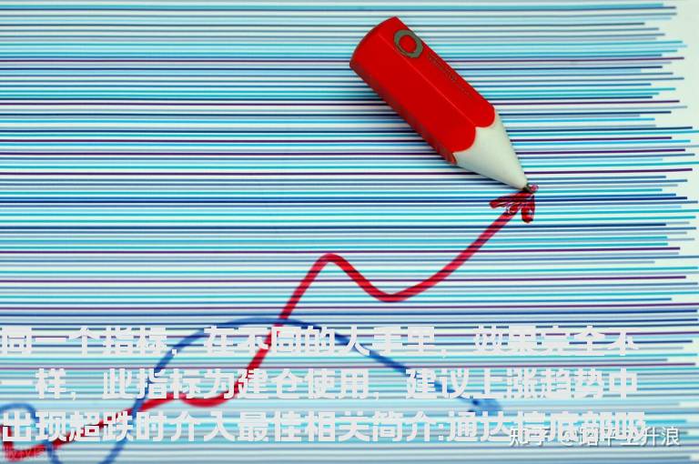 通达信底部吸筹指标公式