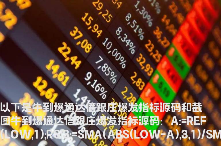 牛到爆通达信跟庄爆发指标