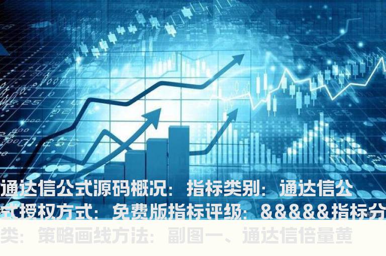 通达信倍量黄金柱选股公式(通达信公式)
