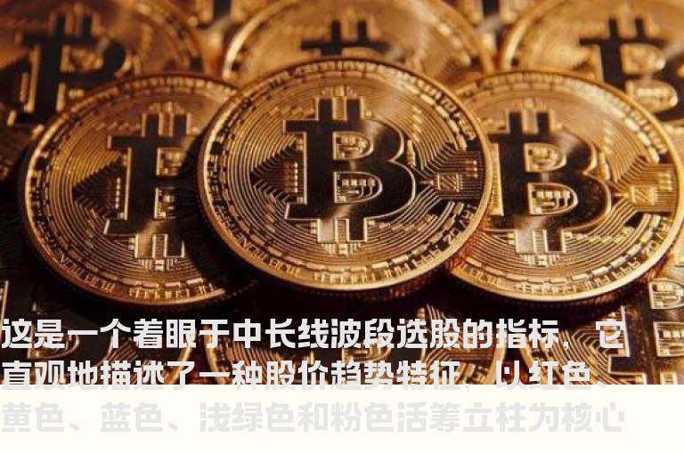 通达信疯牛绝佳买点指标公式