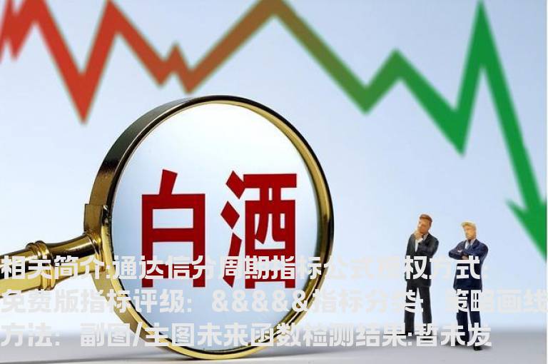 通达信分周期指标公式