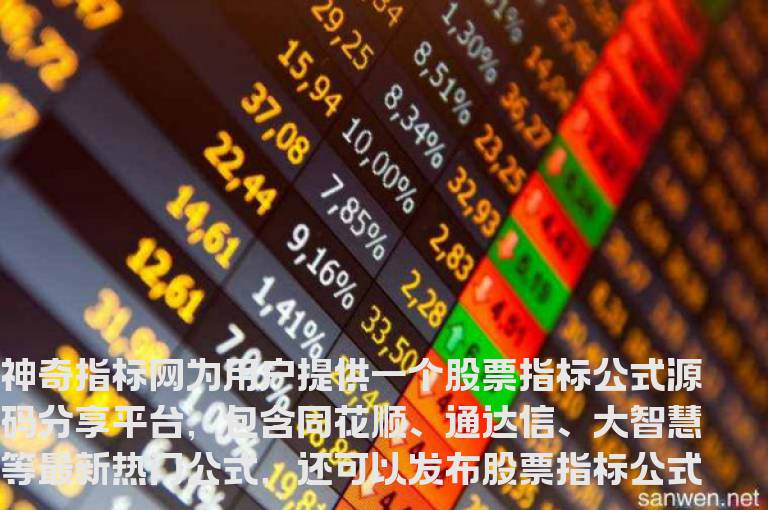 指标资讯