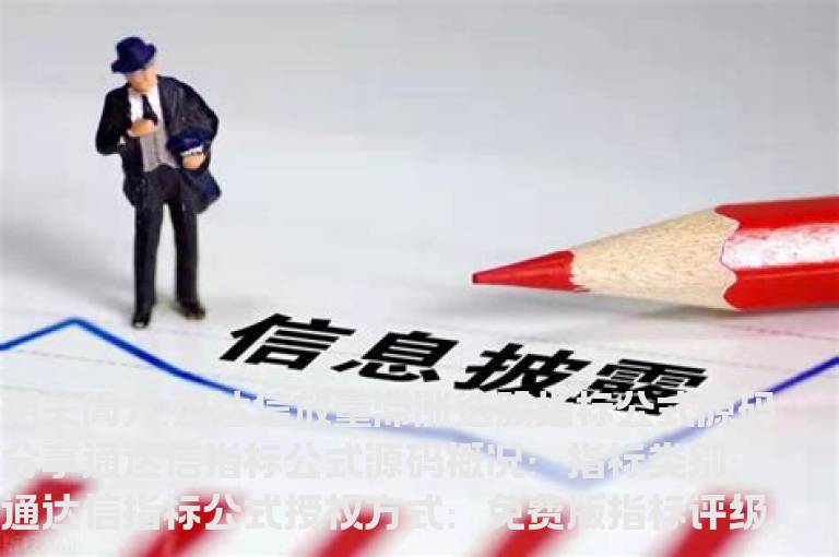 通达信放量滞涨选股指标公式源码分享