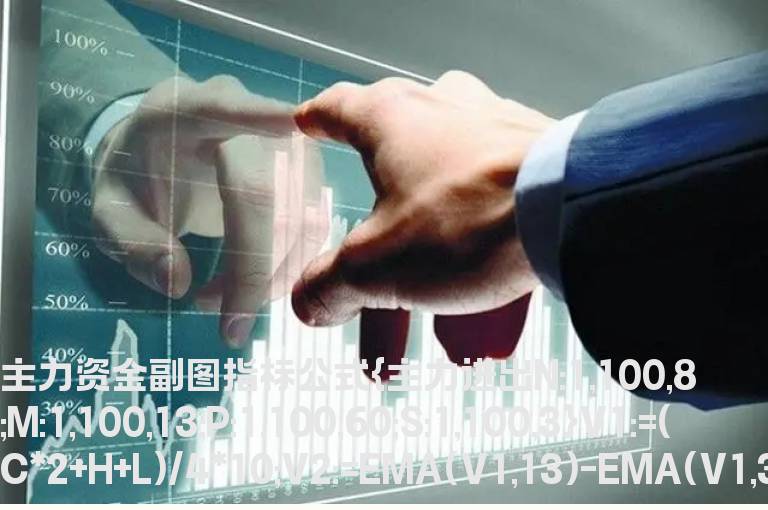 主力资金副图指标公式  看透主力主图指标公式