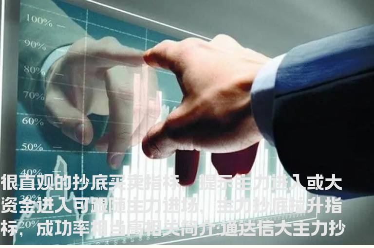 通达信大主力抄底指标公式