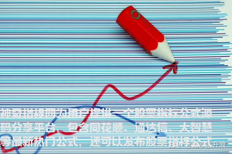 指标资讯