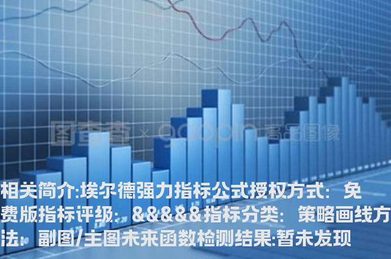 埃尔德强力指标公式