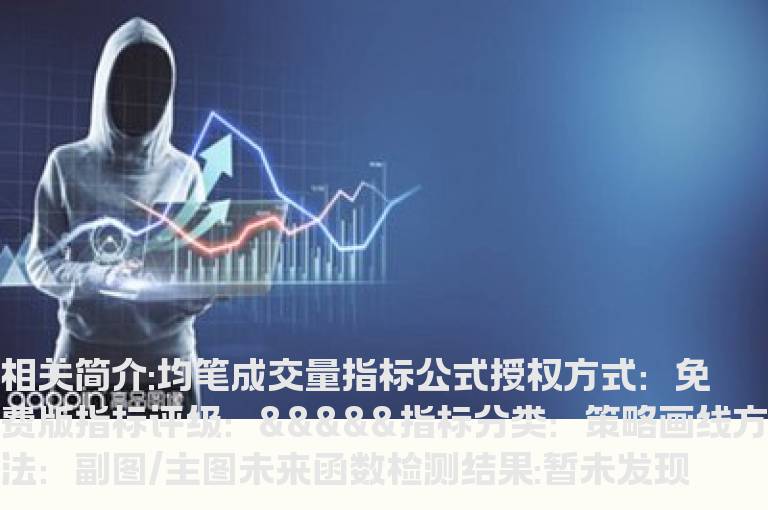 均笔成交量指标公式