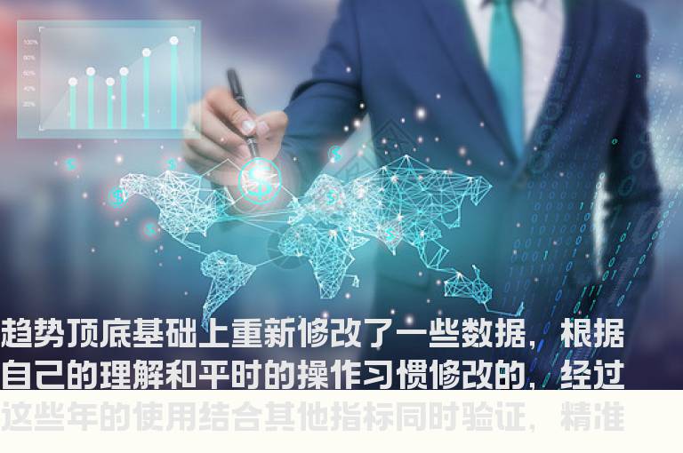 通达信趋势顶底判断指标公式