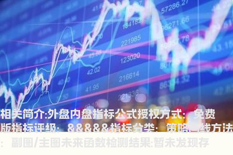 外盘内盘指标公式