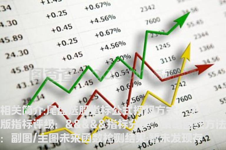 尾盘选股指标公式