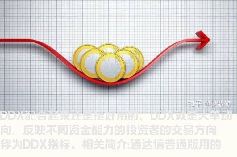 通达信普通版用的DDX指标公式