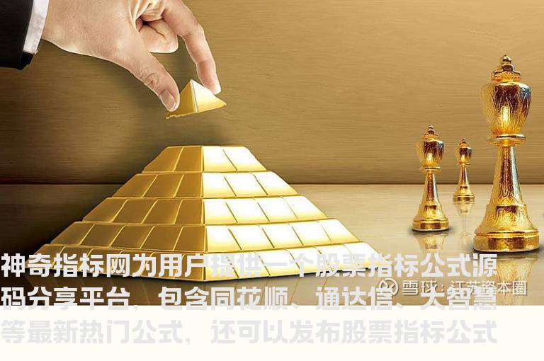 指标资讯