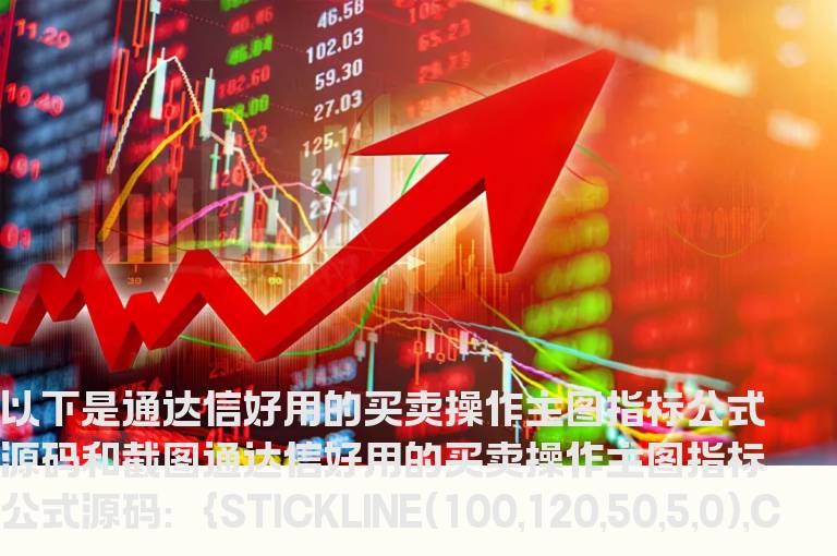 通达信好用的买卖操作主图指标公式