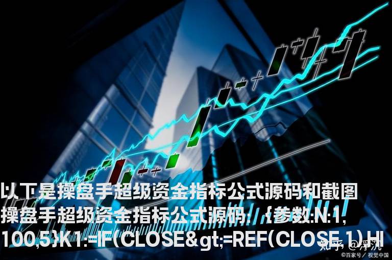 操盘手超级资金指标公式源码