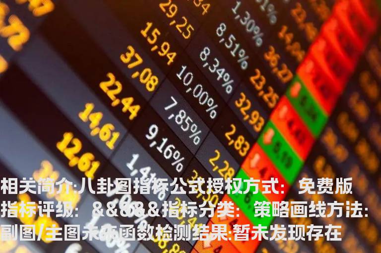 八卦图指标公式