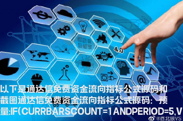 通达信免费资金流向指标公式