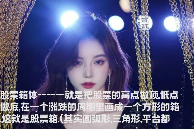 通达信箱体分析主图指标公式