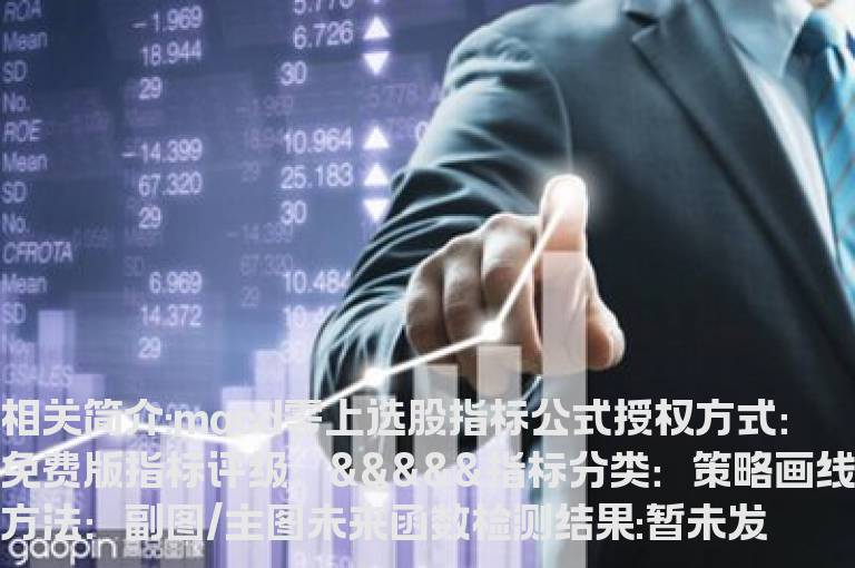 macd零上选股指标公式
