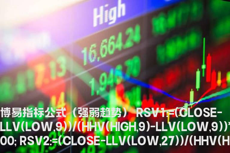 博易指标公式强弱趋势源码